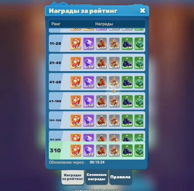 Окно «Награды за рейтинг» арены героев в Tiles Survive: таблица рангов с шестью видами наград в каждой строке