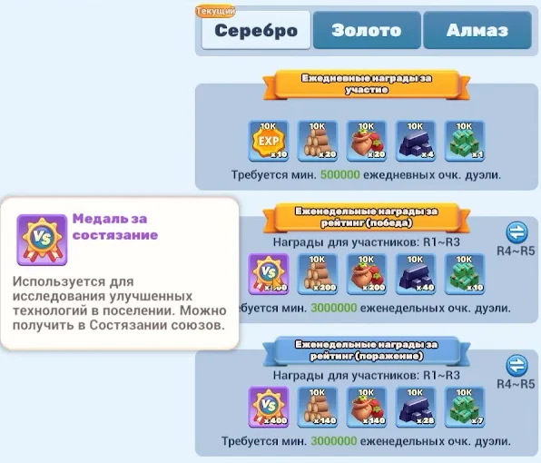 Подсказка «Медаль за состязание» в Tiles Survive: используется для исследования улучшенных технологий в поселении, награды серебряной лиги Дуэли союза